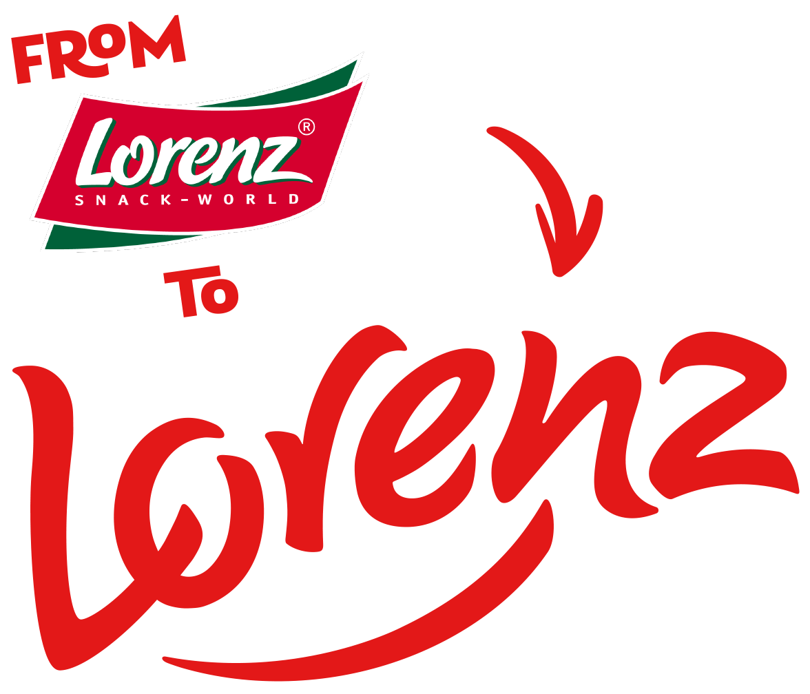 Lorenz company history: 2021 – the new Lorenz logo