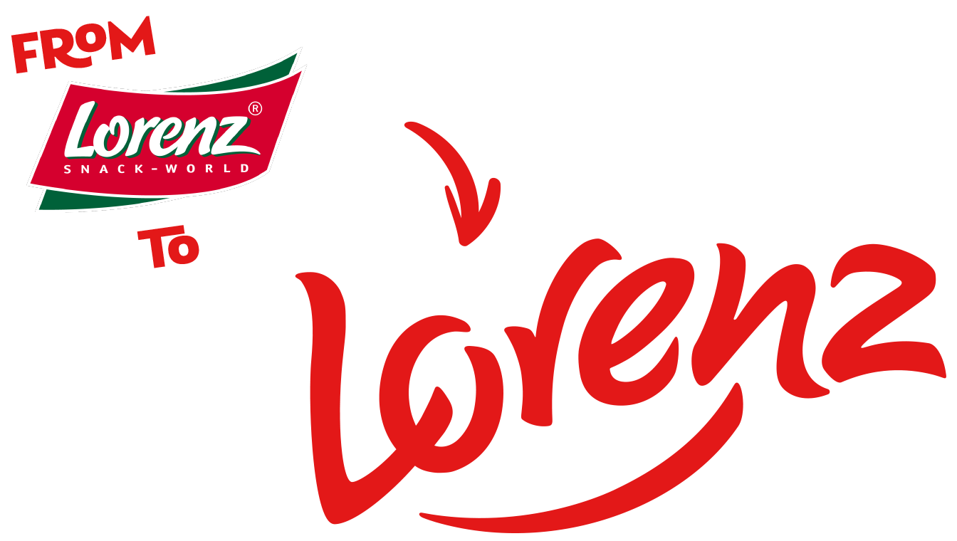 Lorenz company history: 2021 – the new Lorenz logo